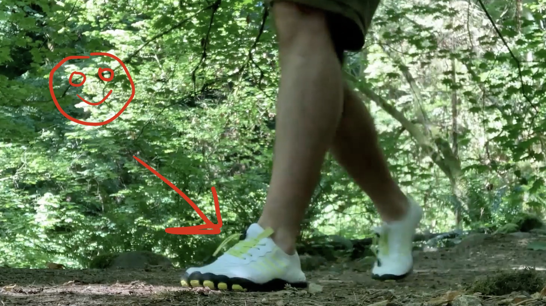 Grounded Footwear Grounding Shoes